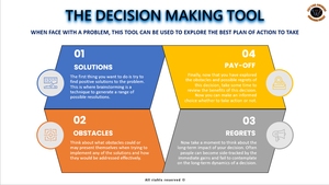 The Decision Making Tool