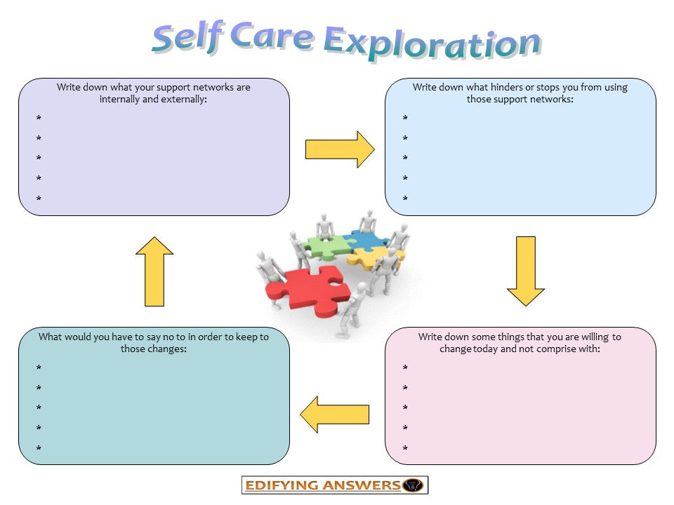 Self care exploration - Edifying Answers