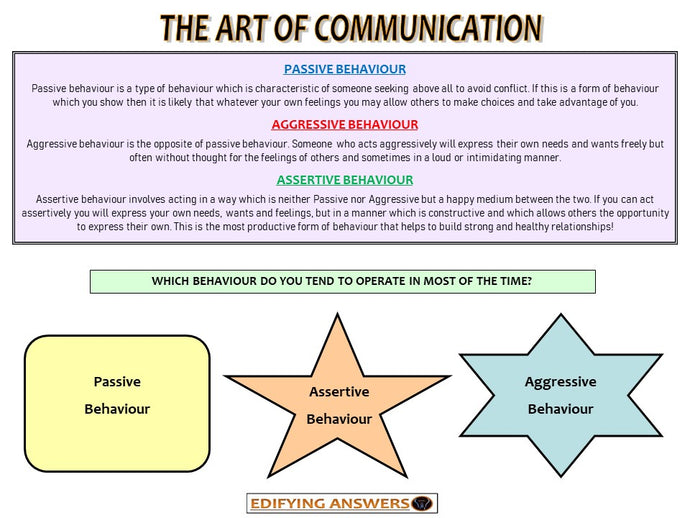 The art of communication - Edifying Answers