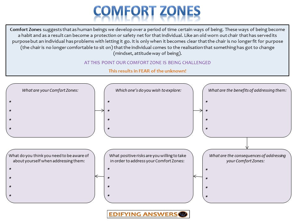 Comfort Zones - Edifying Answers