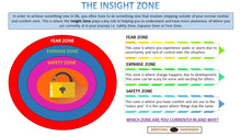 Load image into Gallery viewer, The Insight Zone - Edifying Answers
