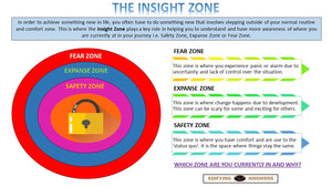 The Insight Zone - Edifying Answers