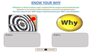 Know Your Why - Edifying Answers
