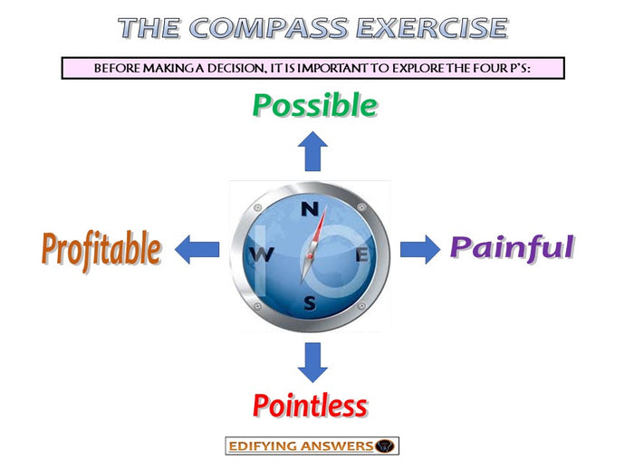 The compass exercise - Edifying Answers