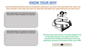 Know Your Why - Edifying Answers